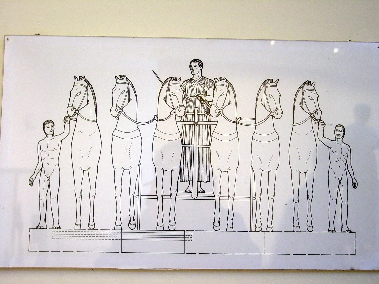 Diagram of Grouping
