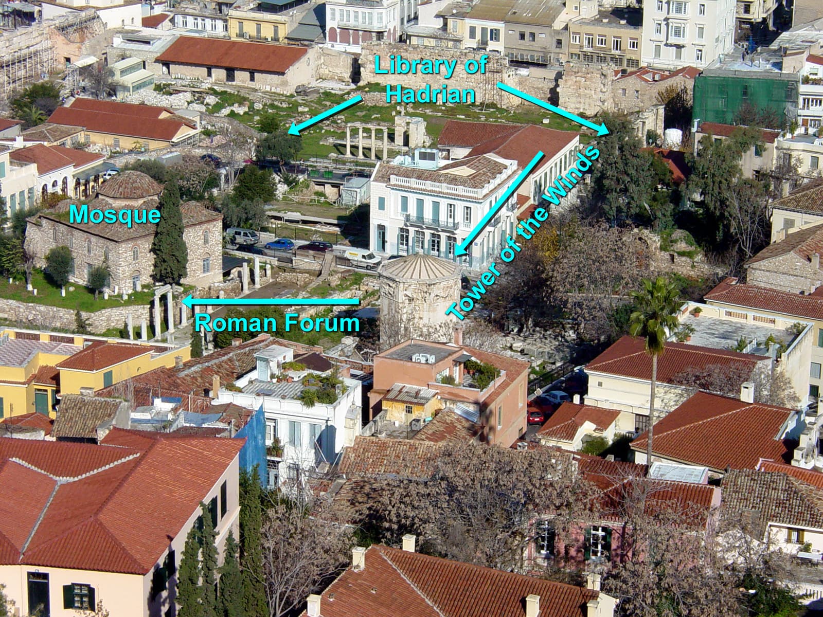 Roman Forum Diagram