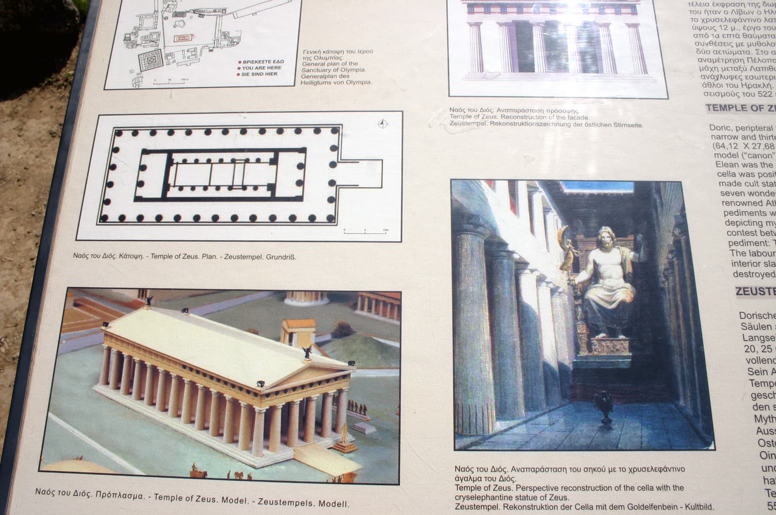 Diagram of Temple
