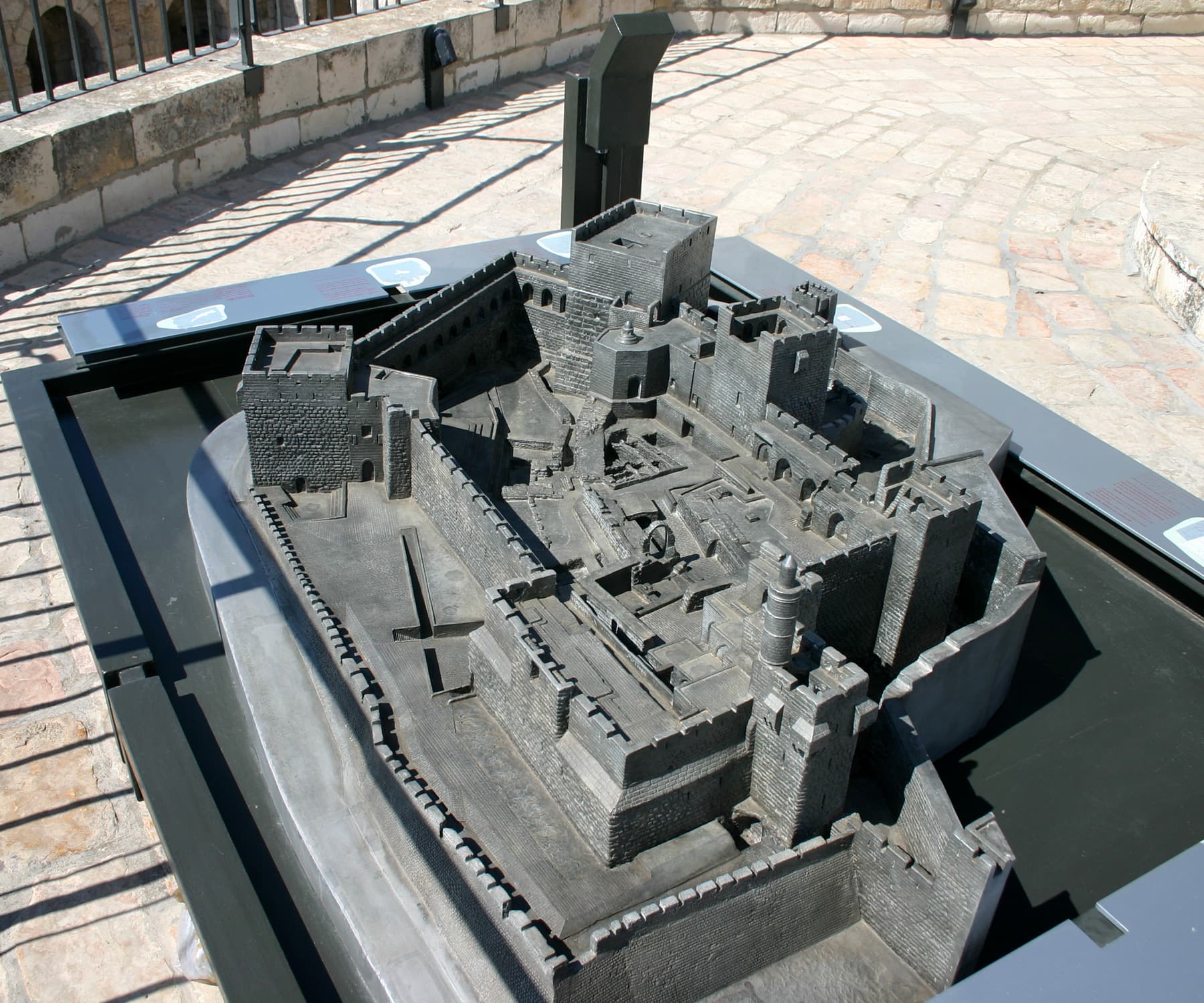 Model
