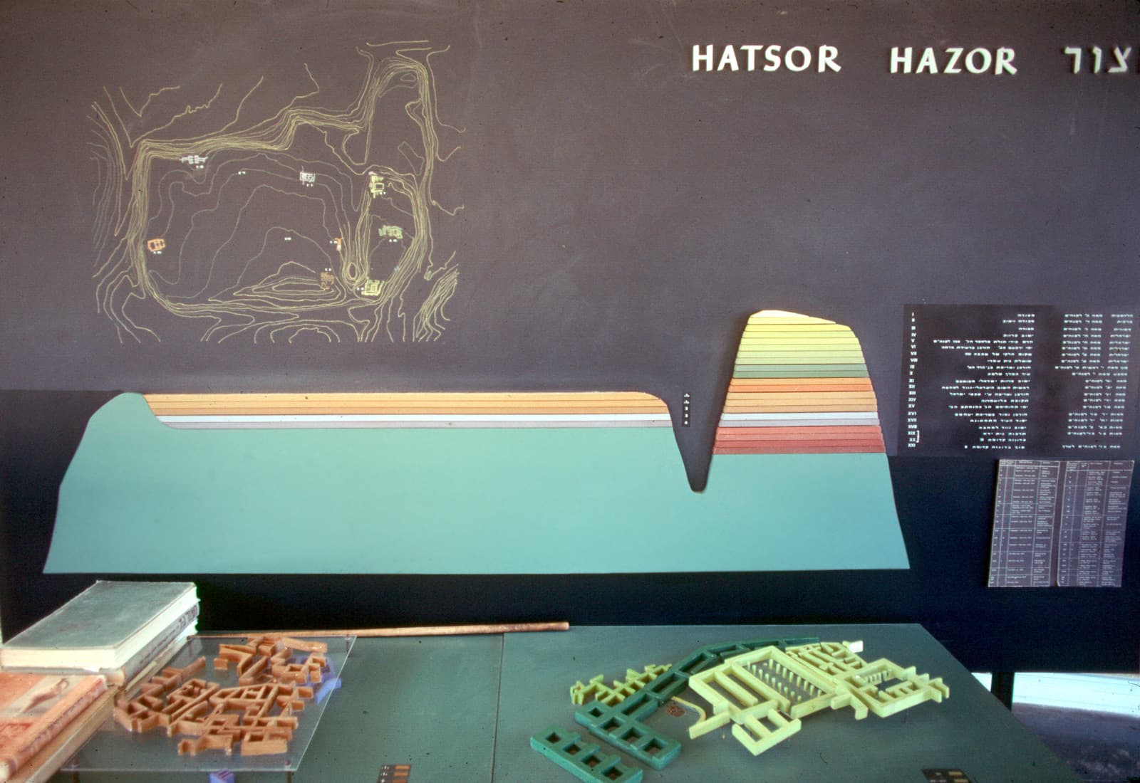 Diagram of Hazor