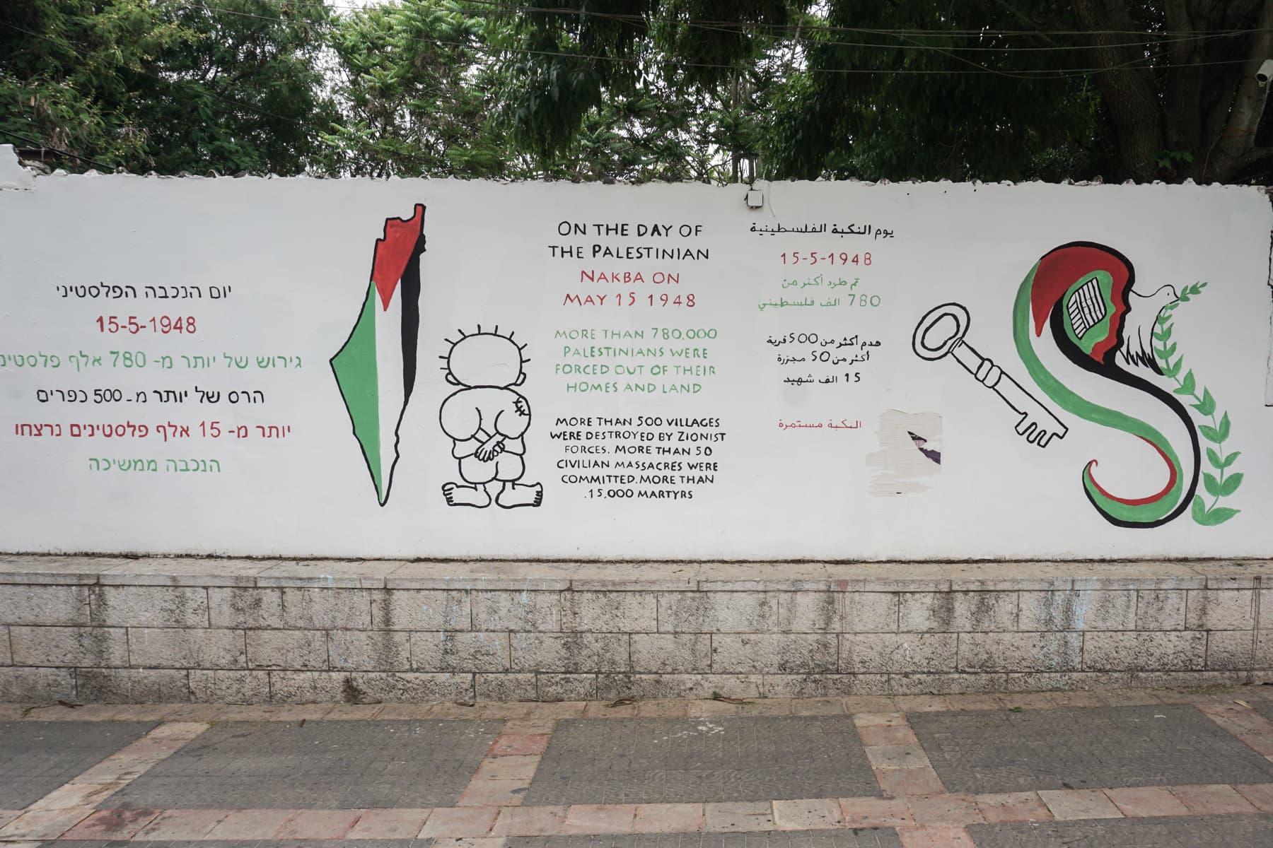 Nakba Sign