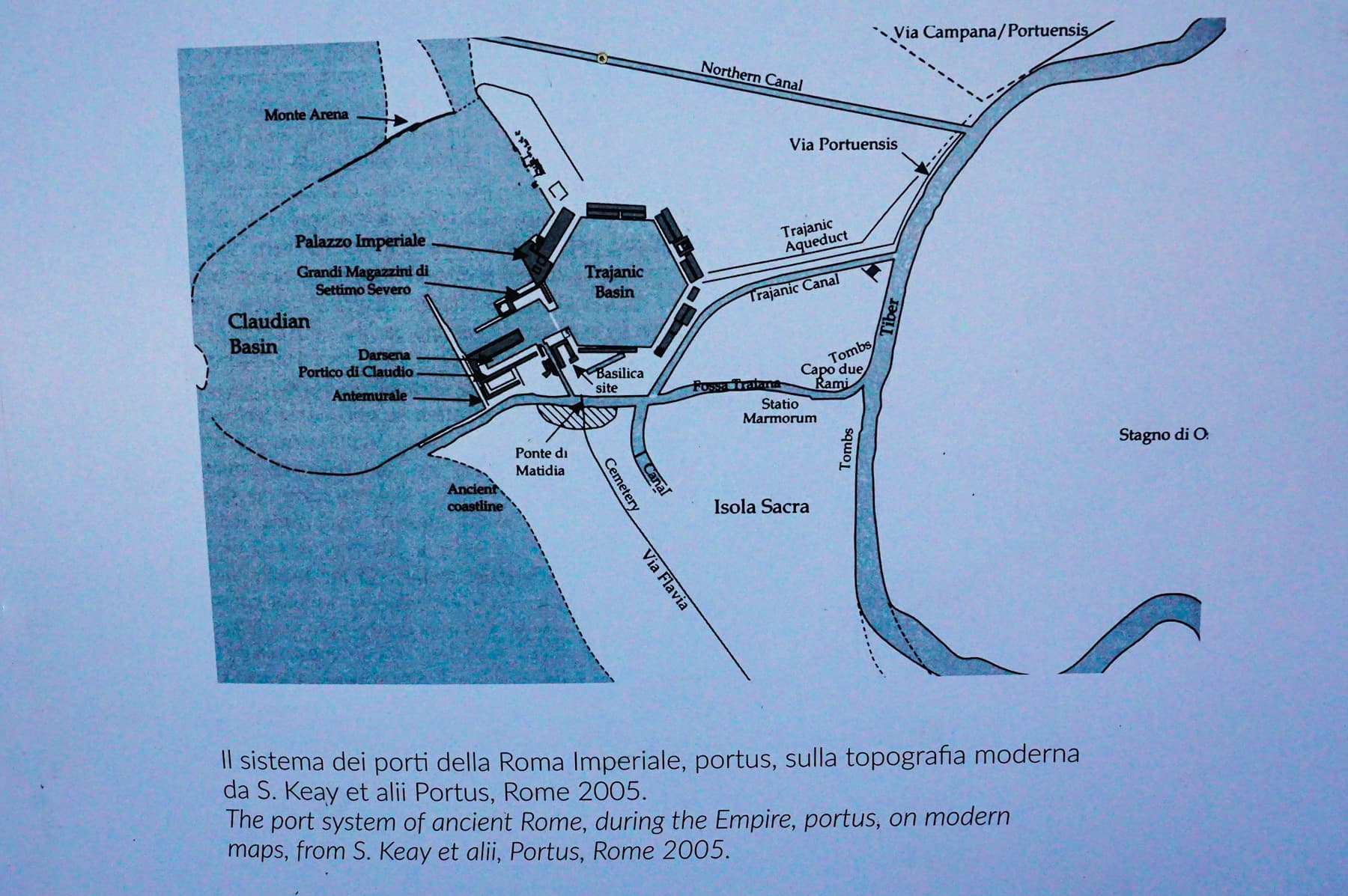Portus - the Harbor of Rome