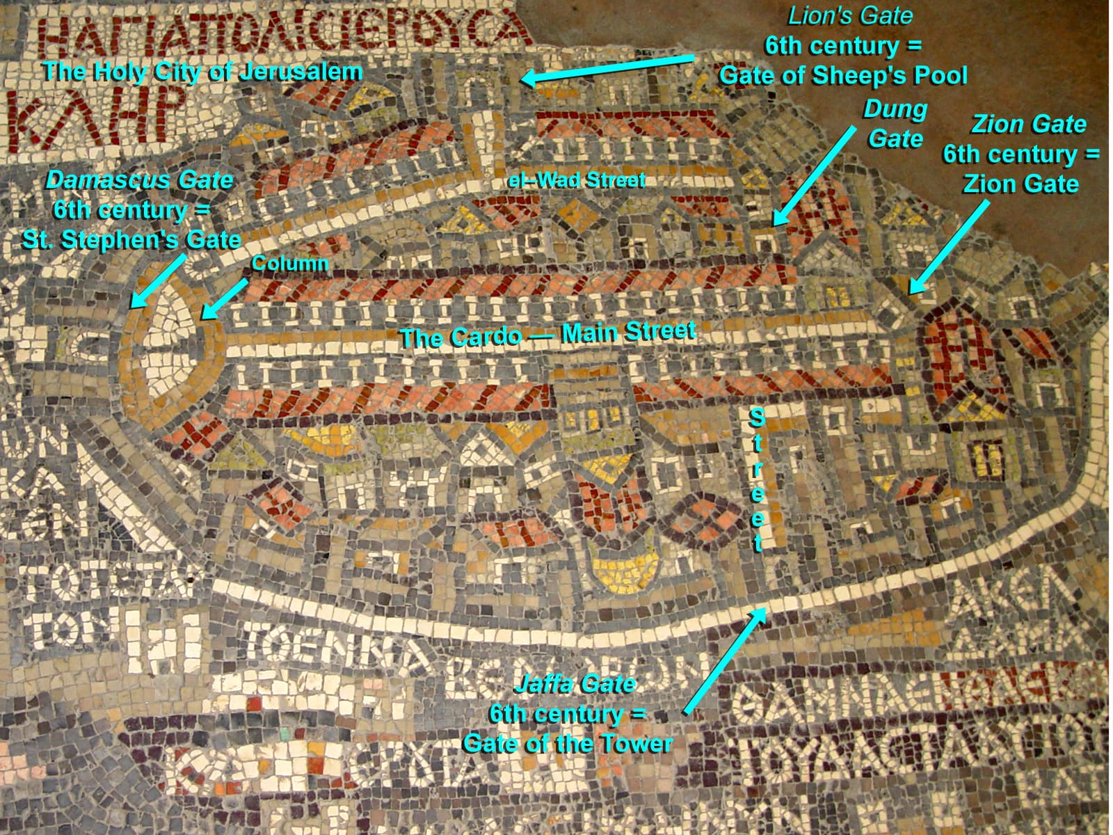 Jerusalem Gates