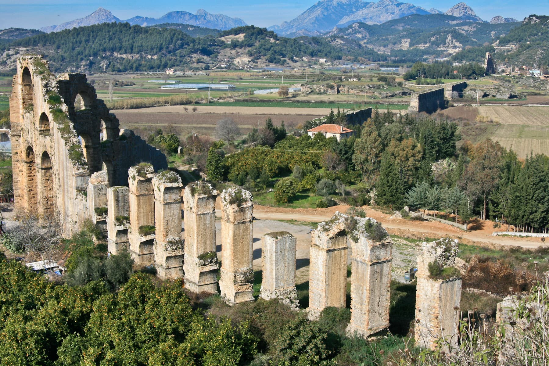 Aqueduct Overview