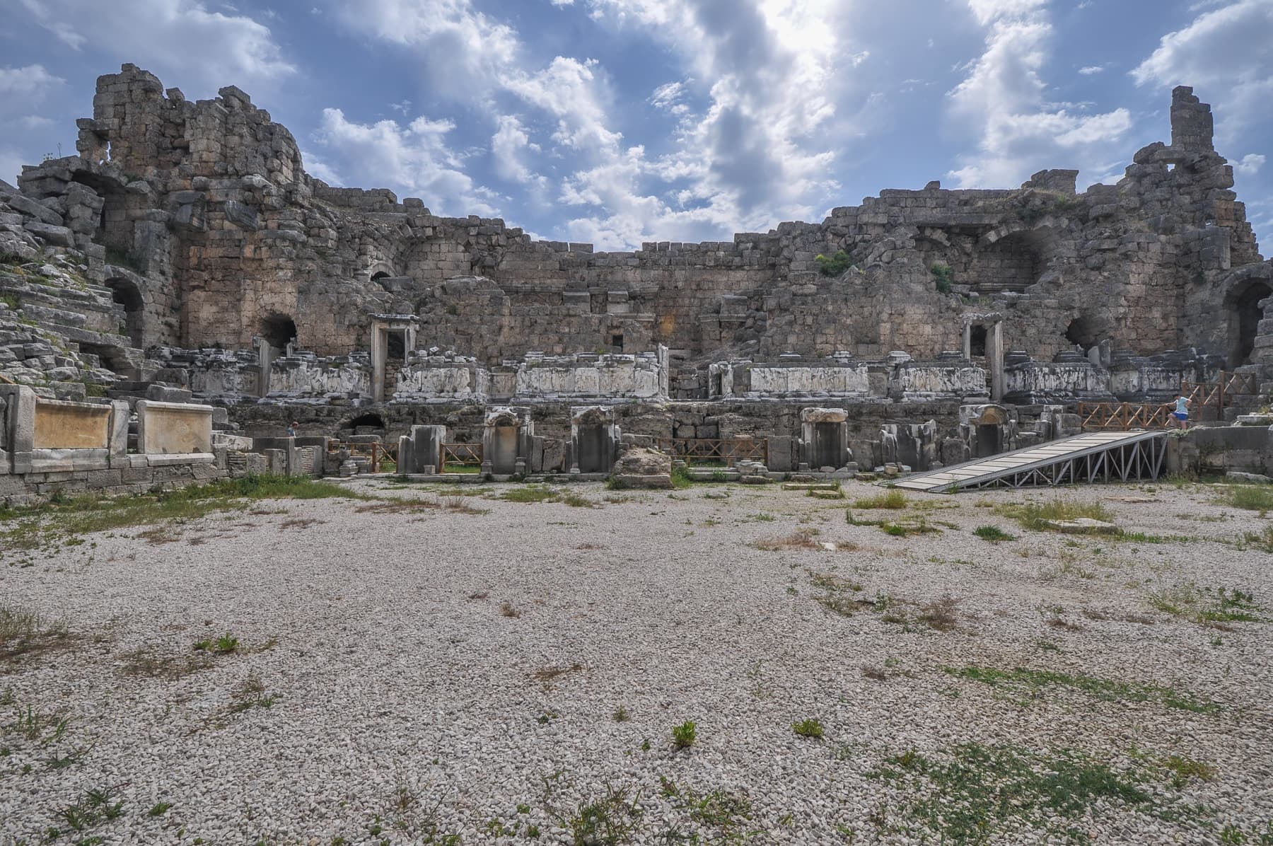 Theater Overview