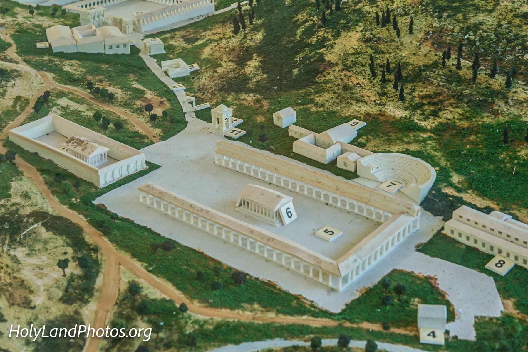 Upper Forum Model