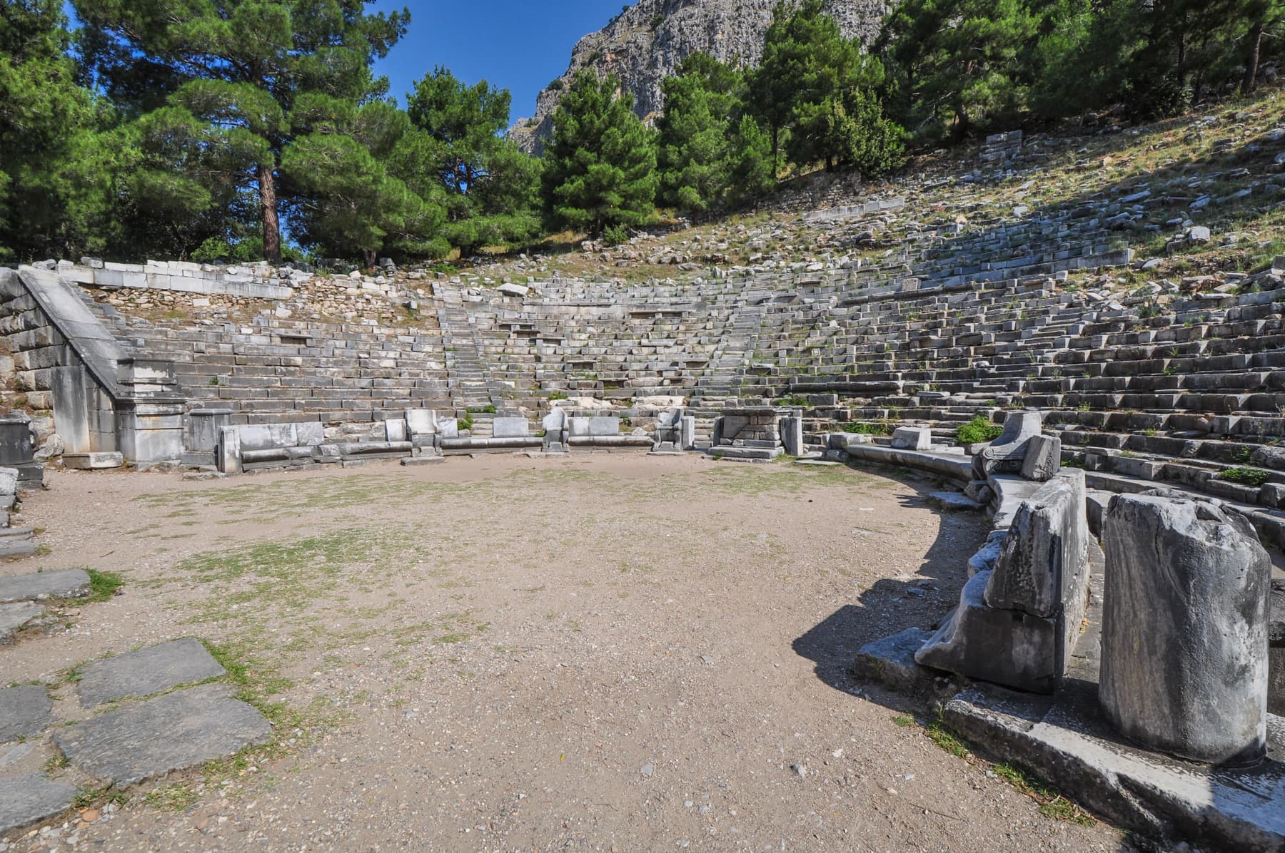 Theater Overview