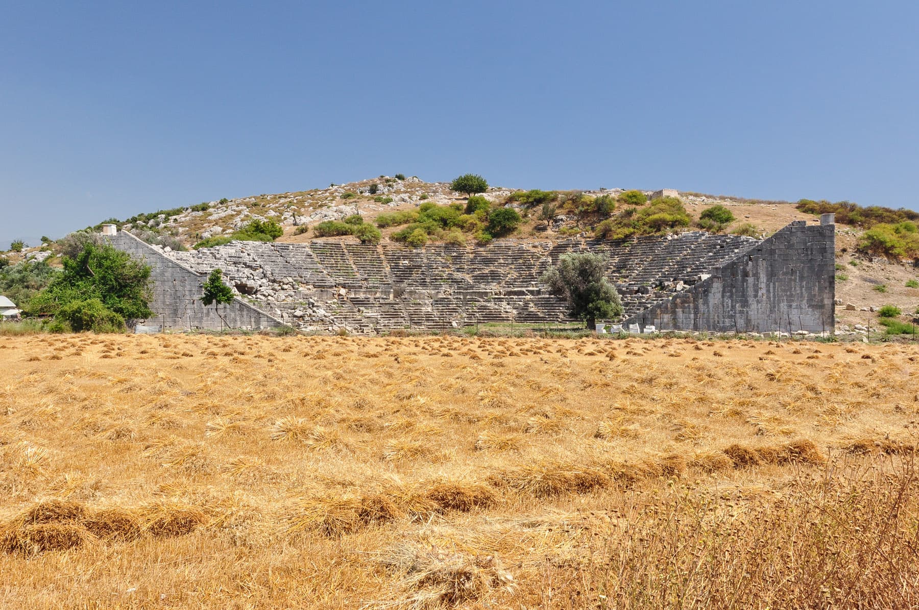 Theater Overview