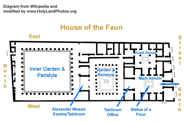 Pompeii House of the Faun
