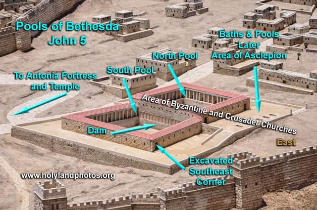 Pools of Bethesda