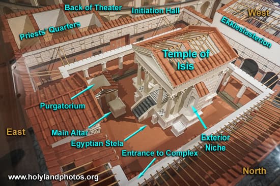 Pompeii Temple of Isis